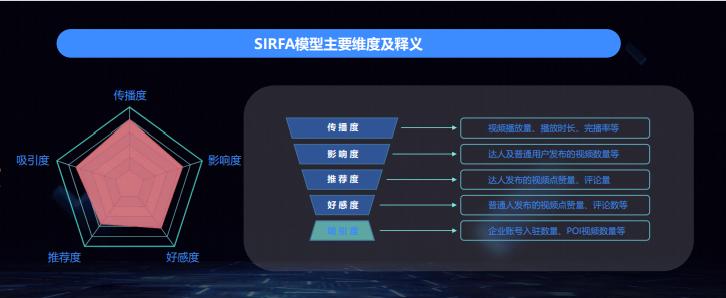 广州一座美丽的岛,广州一座很有气息的城市
