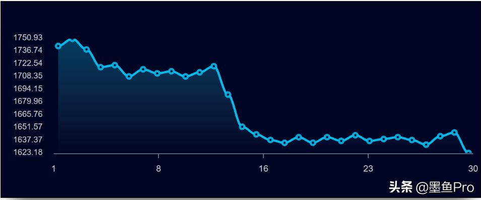 rog幻14深度评测,rog幻14评测经典版