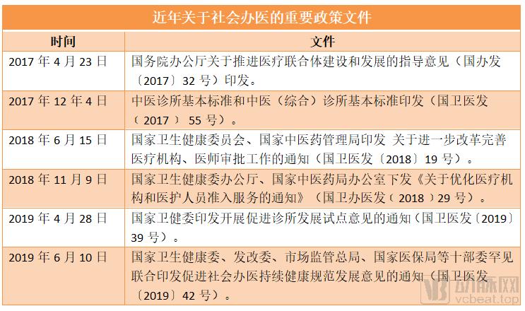 海吉亚医疗香港上市估值,海吉亚医疗上市