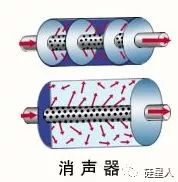 打败噪音!波士顿大学“超材料”透光通风却能隔声?