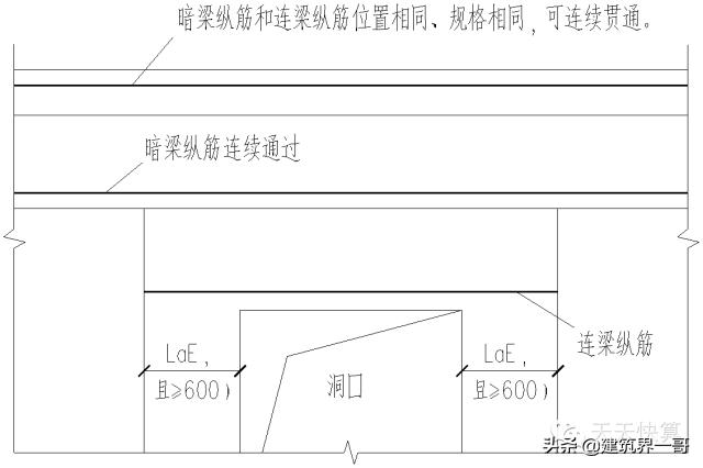 剪力墙钢筋间距图纸上怎么看,剪力墙的基础钢筋怎么计算