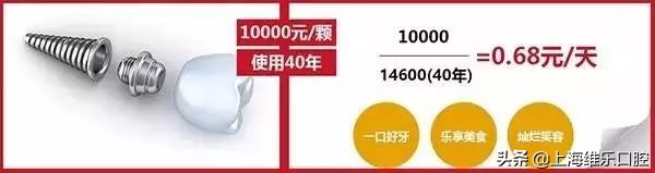 3000元一颗的“低价种植体”，种在你的身体里，你敢用吗？