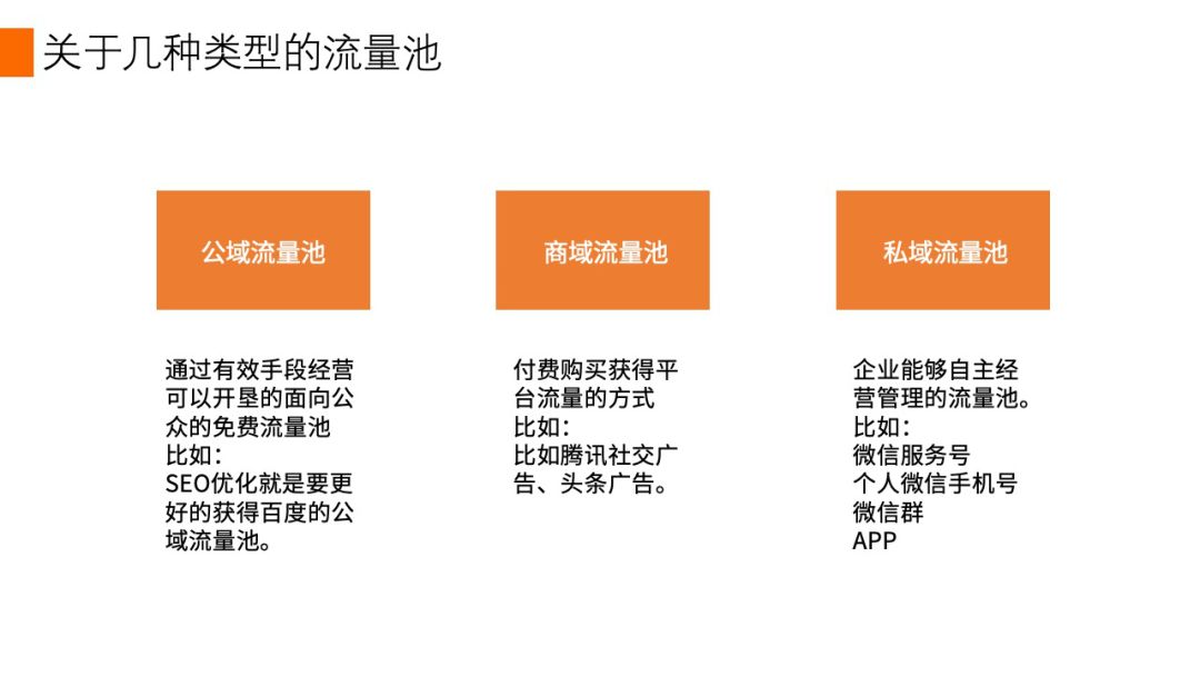 什么是门店私域流量池,跨境私域流量池