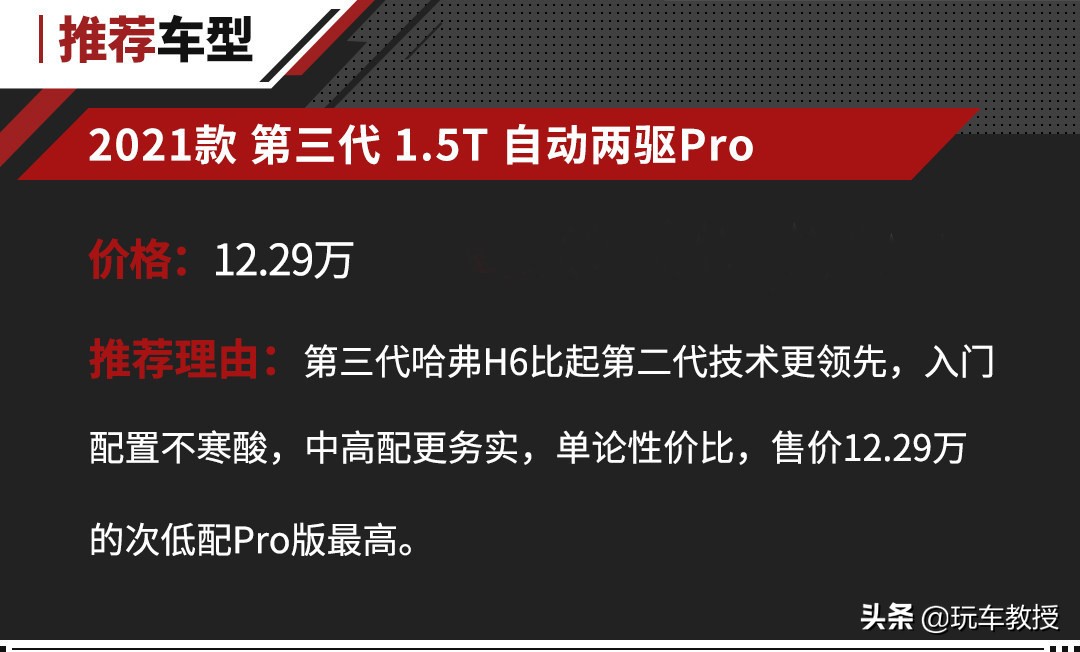 15万20万这几款入门级的suv值得选,15万预算性价比最高的suv该选哪款