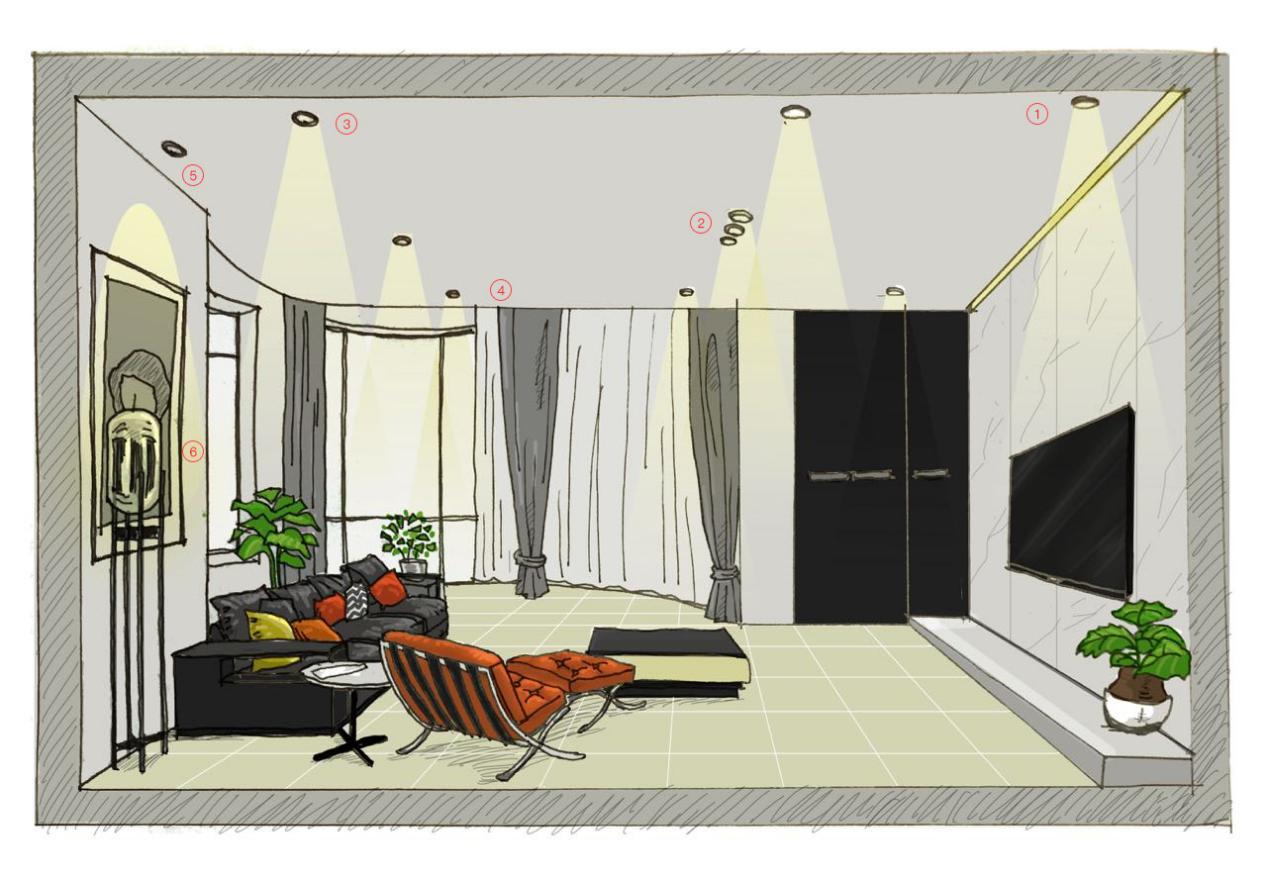 住宅灯光设计打造空间高级感,如何把卧室灯光设计出高级感