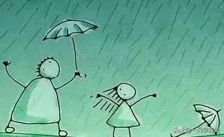 如何检测自己的单词量,单词量快速测试