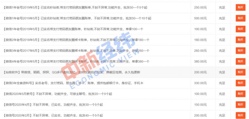 你的微信号价值万元?起底职业“养号”隐秘的角落