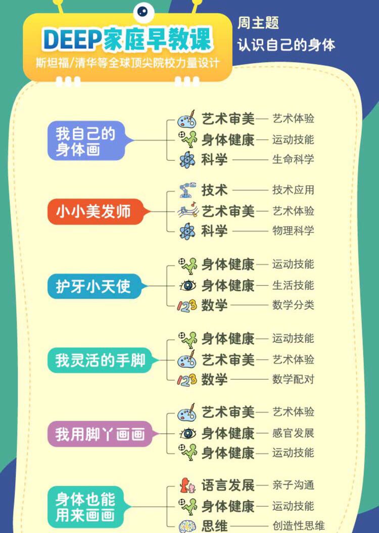 小步deep早教课怎么样,小步deep家庭早教课多少钱
