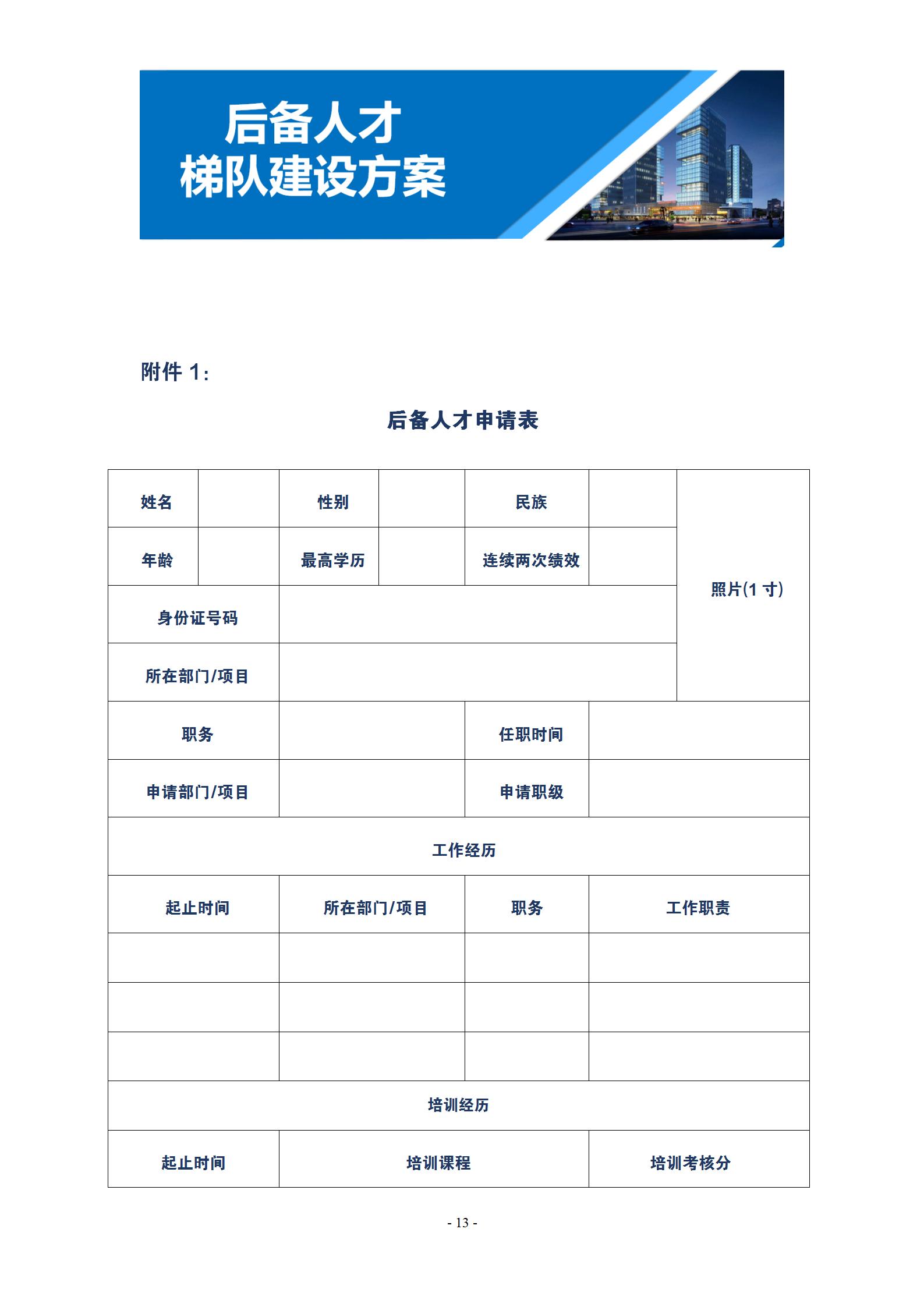 至少有60个老板跟我要过的神器：后备人才梯队建设方案，很实用