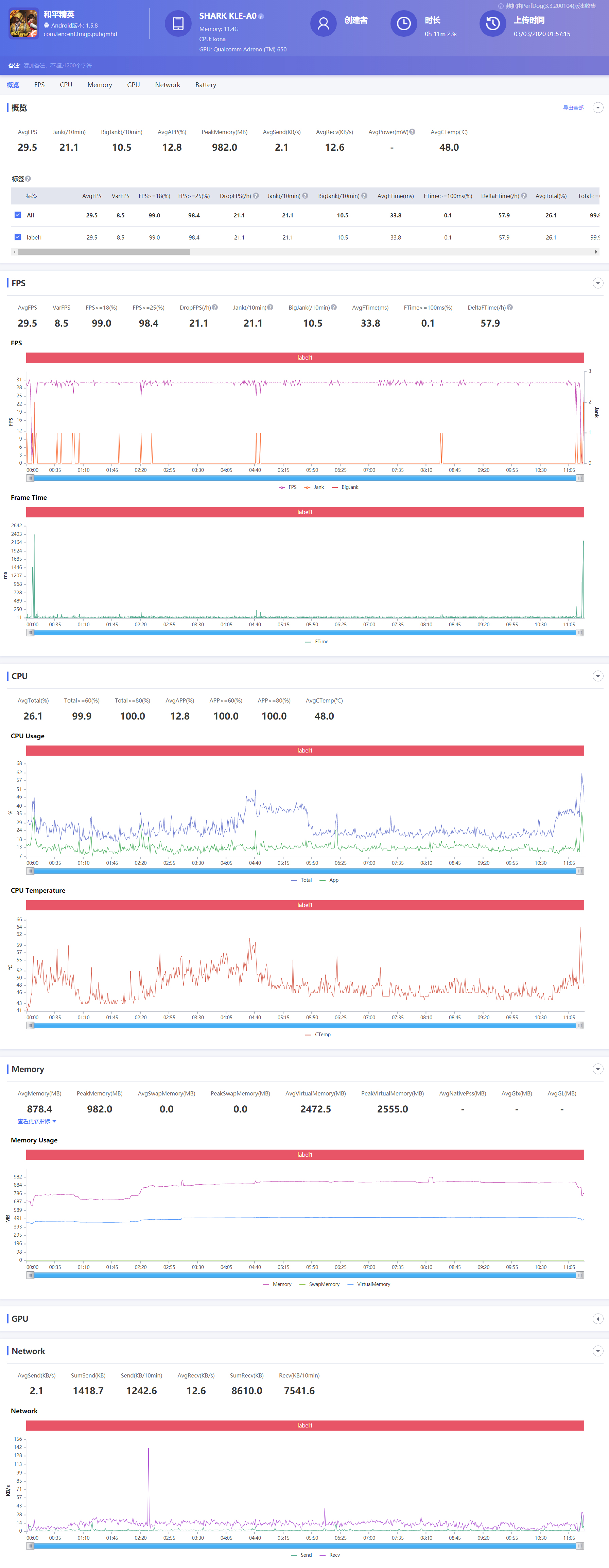 腾讯黑鲨游戏手机3评测：首款5G游戏手机，全面升级为玩家而设计
