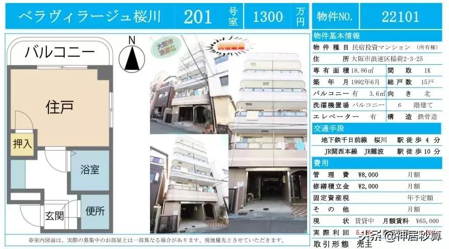 大阪房产投资潜力最大区域分析,大阪房产排行榜最新排名