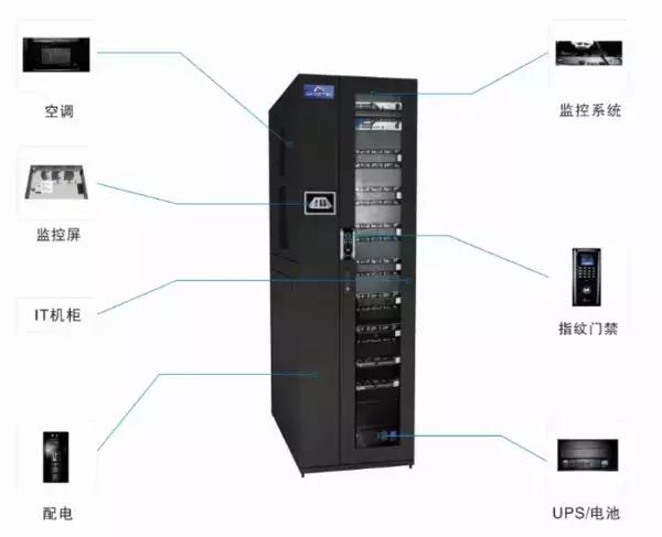 智能一体化机柜,智能一体化机柜定做