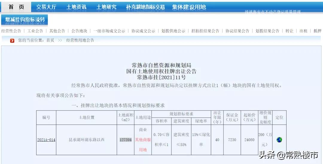 刚刚！原海星岛12.7万方新地挂牌！南部新城“金融科技岛”大开发