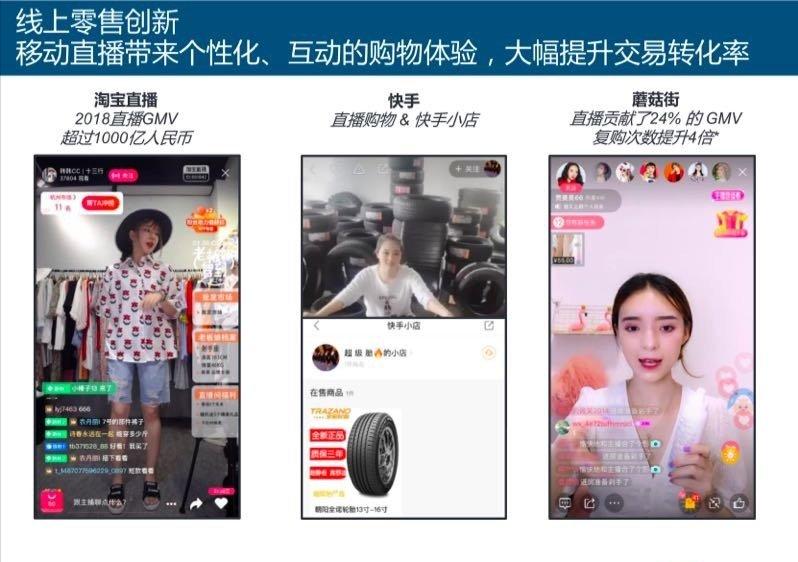 淘宝直播与抖音快手的各自优势,淘宝直播电商和快手直播电商