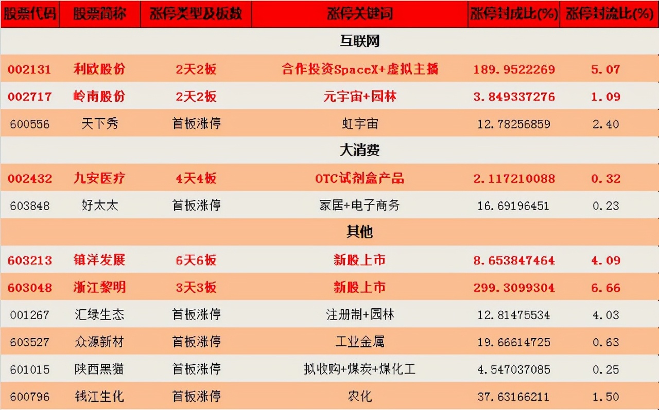 钱龙股票下周走势,钱龙长线指标详解