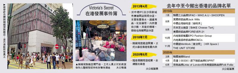 疫暴夹击维密弃铜锣湾旗舰店