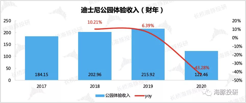 一文看懂未来趋势分析,一文读懂元宇宙华尔街见闻