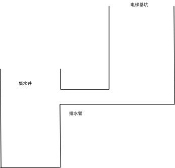 建筑机电安装工程资料流程,一建机电施工工艺动画