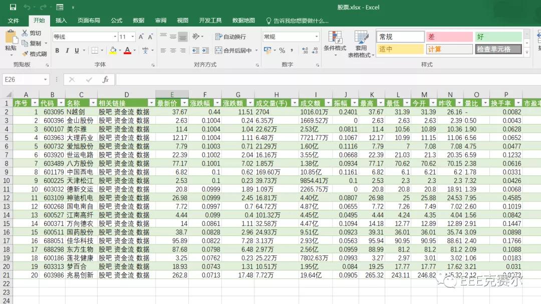 excel技巧大全上班族,工作中最常用excel技巧快捷键