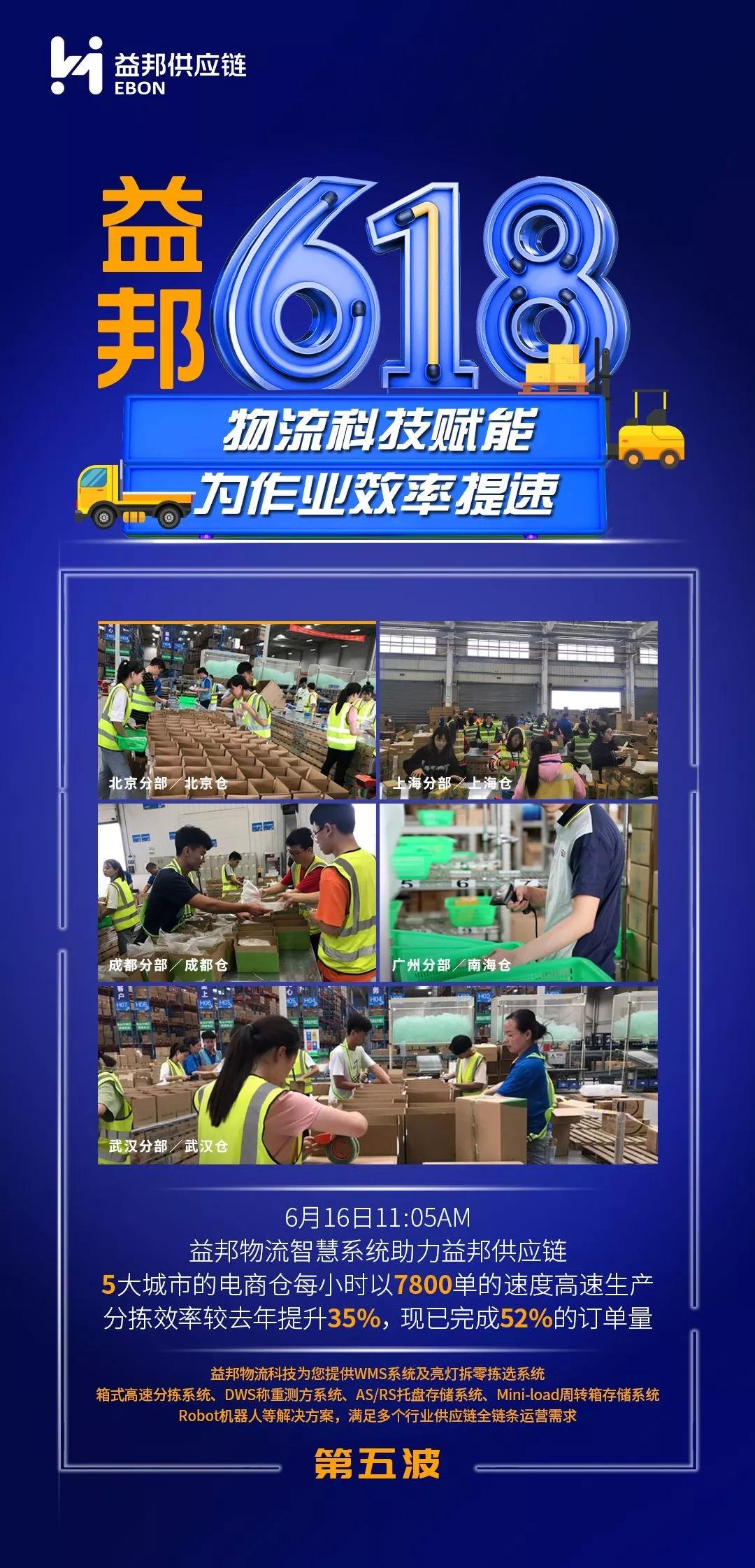 仓配硬实力+科技软实力，益邦助力618物流再提速|益邦供应链