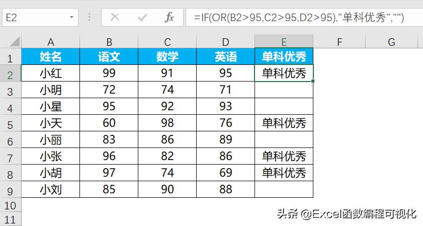 if函数与mod函数的嵌套的用法,逻辑函数表示方法唯一的是哪种