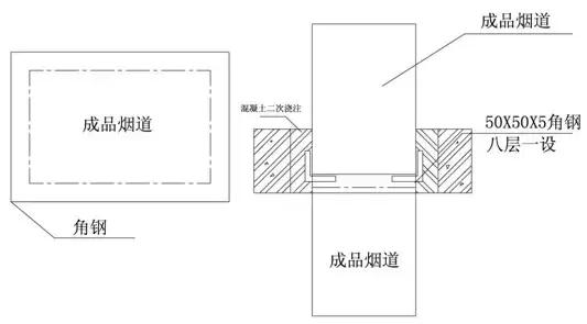 最全建筑施工技术大全,建筑施工的34种最新工艺做法