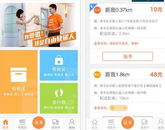干什么副业能赚200元,每天能搞200元的副业