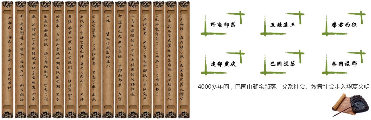 巴国古城重庆,重庆的巴国城