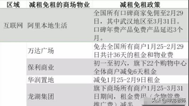 餐饮龙头西贝现状,西贝现金流只能撑三个月