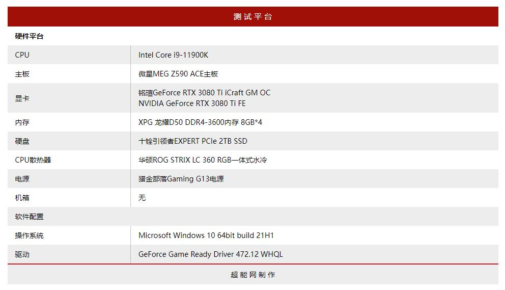 铭瑄3080高端显卡,铭瑄rtx3060icraftoc12g