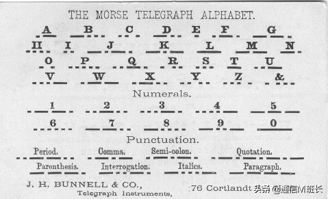 数字通信基础知识,数字通信杂志电子版