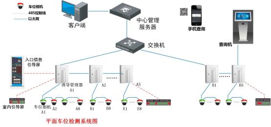 海康威视综合安防平台做什么用的,综合安防管理平台海康威视