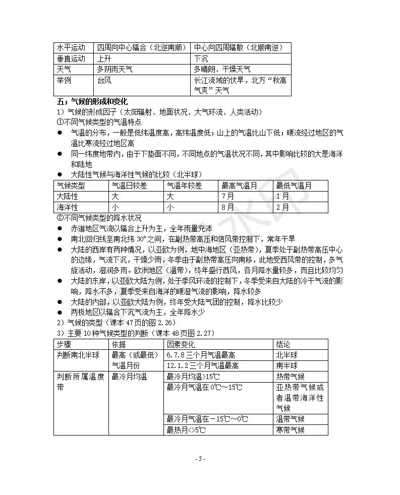 江苏高中地理知识点大全,西安高中地理知识点归纳