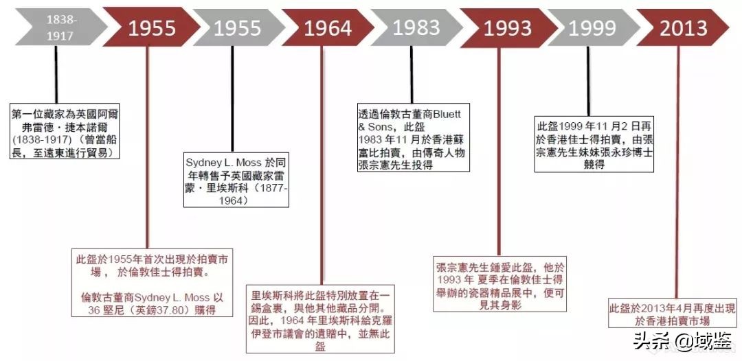 易寻无价宝难得有情郎意思,易寻无价宝难得有情郎