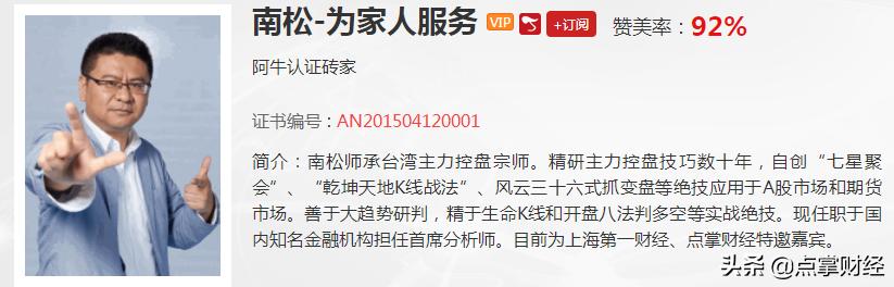 南松谈强势股的特征,南松谈强势股票