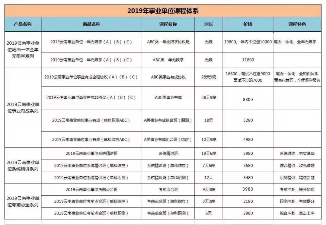 事业单位改革会辞退编外人员吗,事业单位人员被辞退有补偿吗