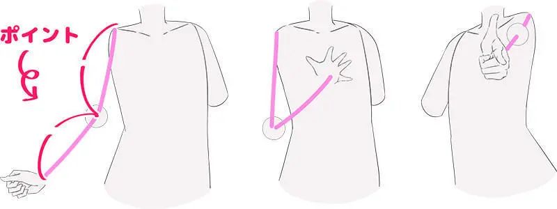 新手画手臂画不好怎么办,怎么能正确画好手臂和脚臂