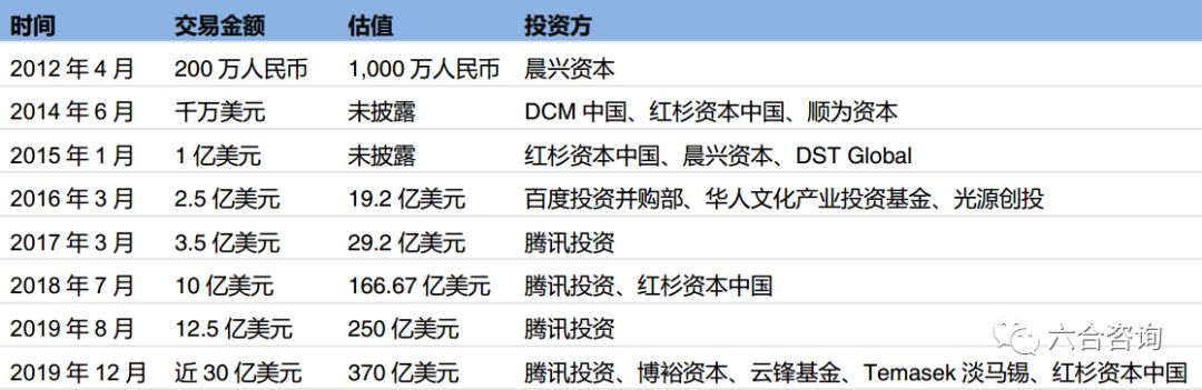快手电商新市井电商,快手电商和直播电商的区别