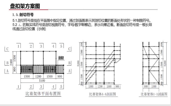 盘扣式脚手架施工方案设计过程,盘扣式脚手架搭设图纸解说