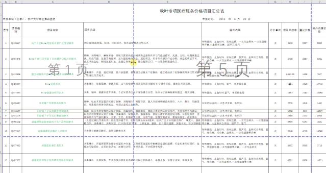 word表格太宽横向打印不全,表格太宽怎么打印在一页