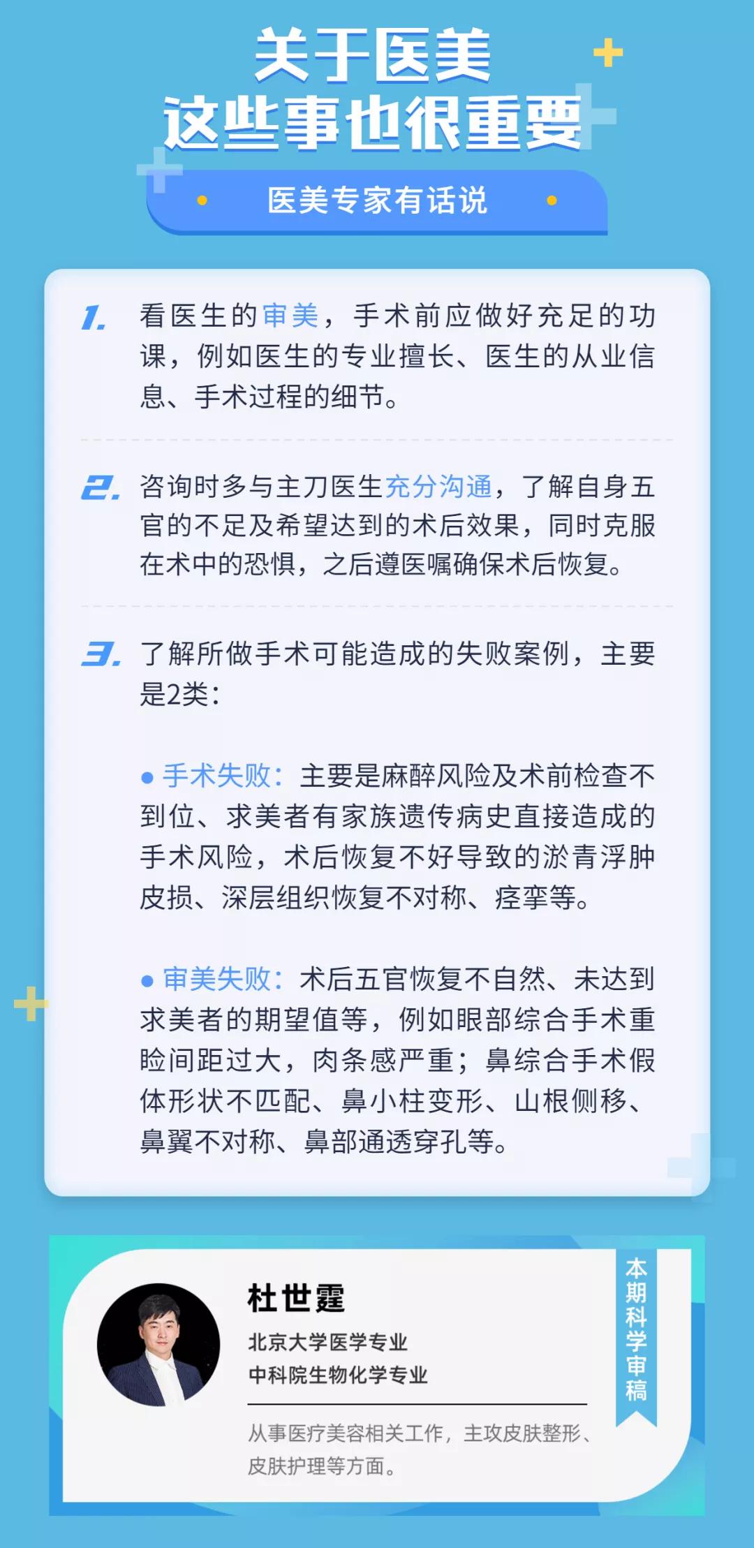 什么样的医美机构才更受欢迎,医美机构小白必看