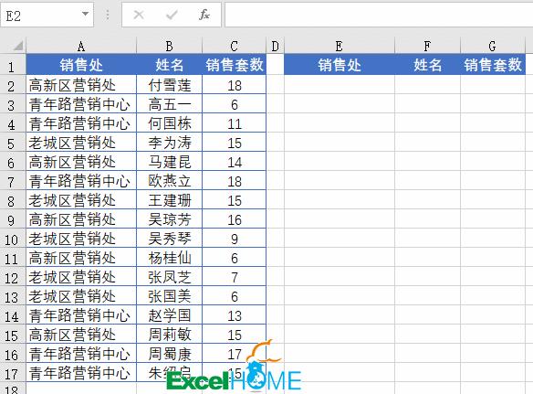 五分钟看懂十个常用excel函数公式,excel十大常用函数排行榜你会几个