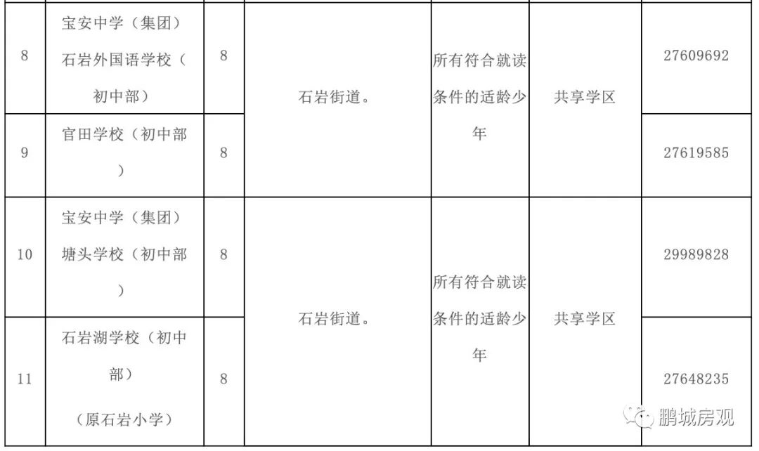 最可怕的是学霸比你还努力,最可怕的是比你优秀还比你努力