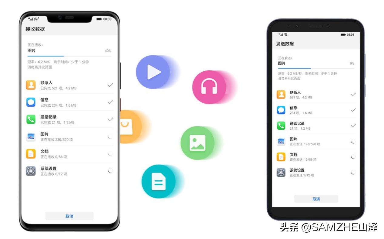 苹果换成小米数据怎么迁移,华为换机小米数据转移