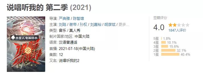 邓典果遗憾失误，早安夺得冠军！这一季《说唱听我的》究竟怎么样