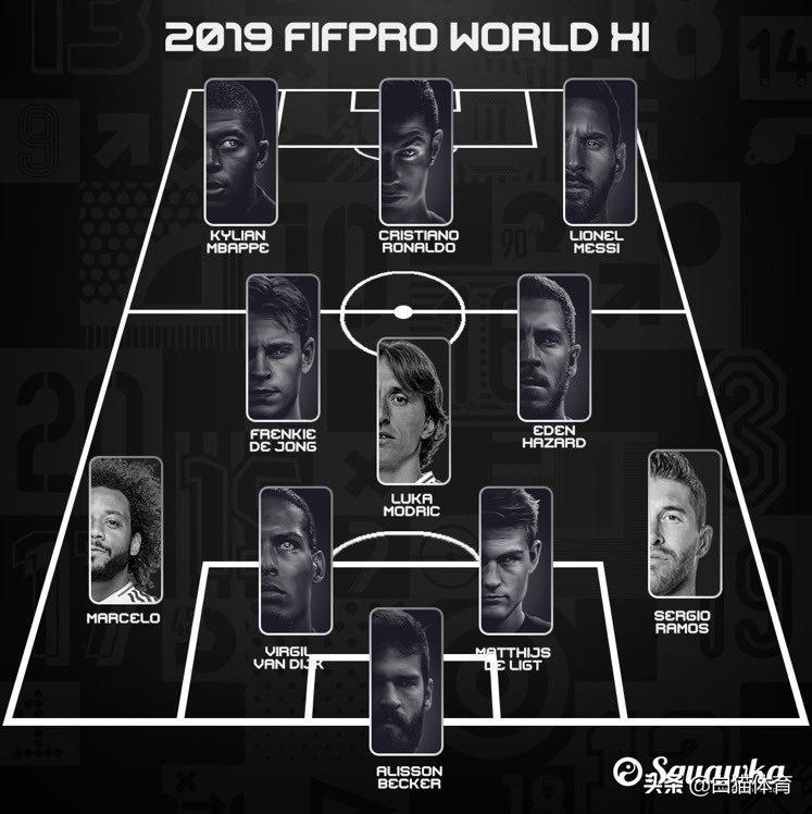 fifa最佳11人阵容2018年,fifa评选历史最佳11人