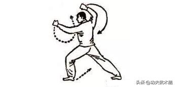 儿童少林拳教学基本拳法,少林通背拳实战用法