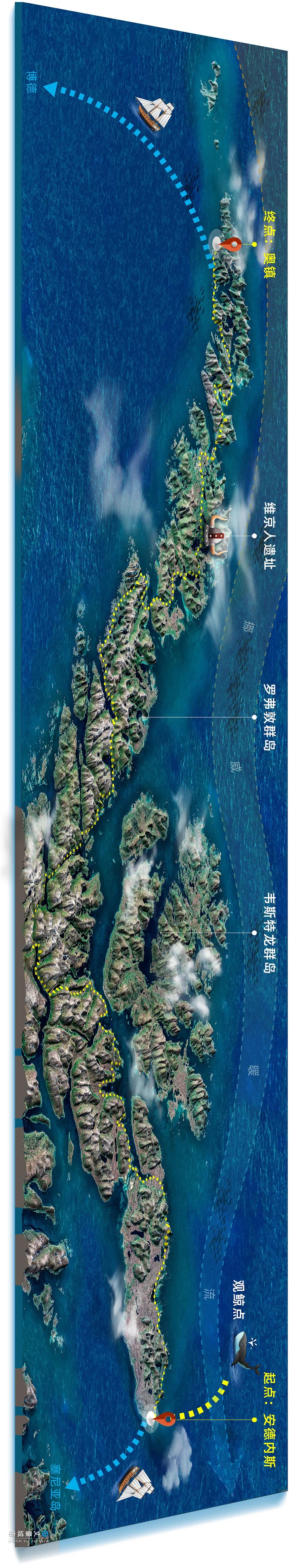 维京遇到全域旅游,美丽乡村、特色小镇一网打尽:挪威渔业史漫步