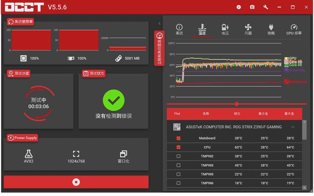 分体水冷和一体水冷哪个靠谱,分体水冷对比一体水冷