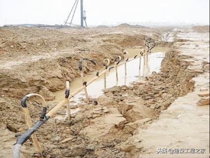 建筑工程签证单怎么操作,建筑工程现场签证单